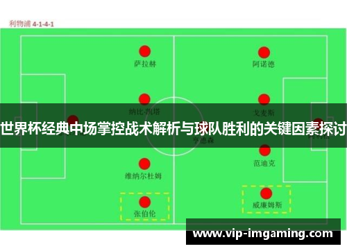 世界杯经典中场掌控战术解析与球队胜利的关键因素探讨