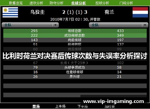 比利时荷兰对决赛后传球次数与失误率分析探讨