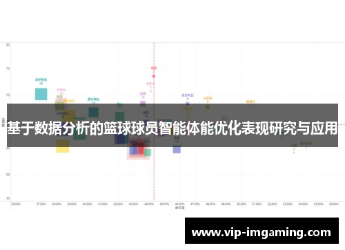 基于数据分析的篮球球员智能体能优化表现研究与应用