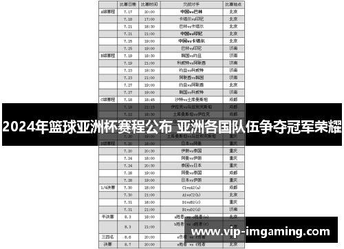 2024年篮球亚洲杯赛程公布 亚洲各国队伍争夺冠军荣耀