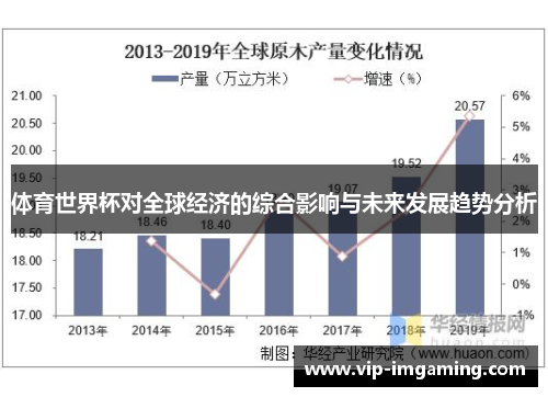 体育世界杯对全球经济的综合影响与未来发展趋势分析