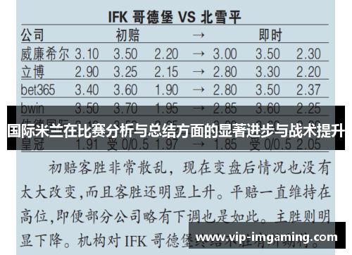 国际米兰在比赛分析与总结方面的显著进步与战术提升