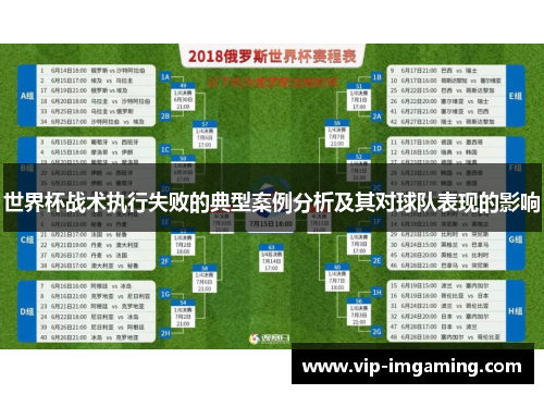 世界杯战术执行失败的典型案例分析及其对球队表现的影响