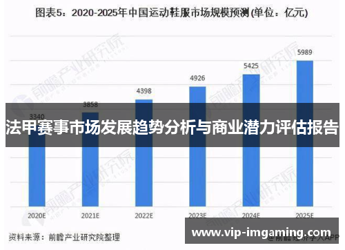 法甲赛事市场发展趋势分析与商业潜力评估报告