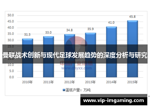 曼联战术创新与现代足球发展趋势的深度分析与研究