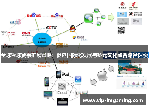 全球篮球赛事扩展策略：促进国际化发展与多元文化融合路径探索