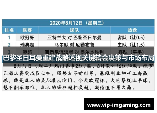 巴黎圣日耳曼重建战略透视关键转会决策与市场布局