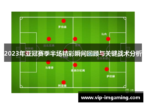 2023年亚冠赛季半场精彩瞬间回顾与关键战术分析
