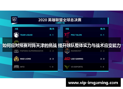 如何应对预赛对阵天津的挑战 提升球队整体实力与战术应变能力