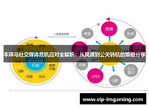 本泽马社交媒体危机应对全解析：从风波到公关转机的策略分享
