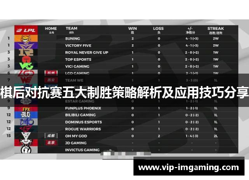 棋后对抗赛五大制胜策略解析及应用技巧分享