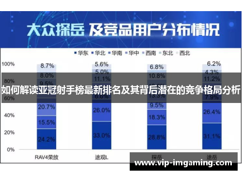 如何解读亚冠射手榜最新排名及其背后潜在的竞争格局分析