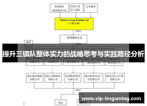 提升三镇队整体实力的战略思考与实践路径分析