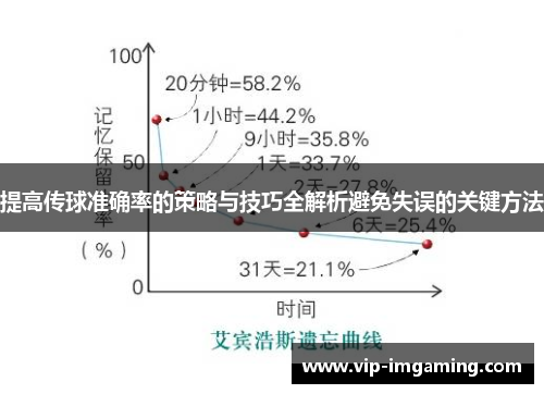 提高传球准确率的策略与技巧全解析避免失误的关键方法