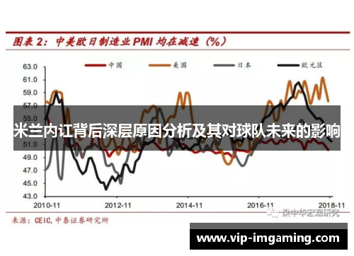 米兰内讧背后深层原因分析及其对球队未来的影响