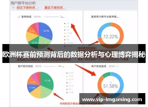 欧洲杯赛前预测背后的数据分析与心理博弈揭秘