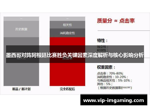 墨西哥对阵阿根廷比赛胜负关键因素深度解析与核心影响分析