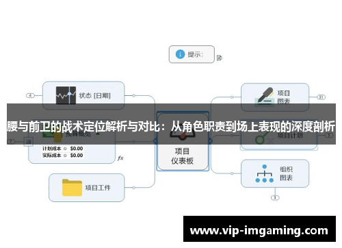 腰与前卫的战术定位解析与对比：从角色职责到场上表现的深度剖析